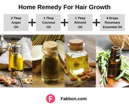 21 Most Effective Home Remedies For Hair Growth Fabbon 21-most-effective-home-remedies-for-hair-growth-fabbon