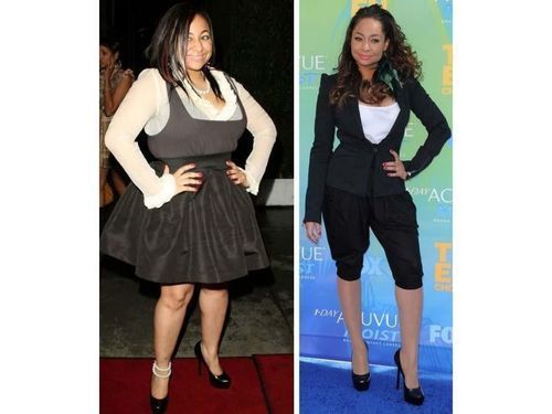 How Much Does Raven Symone Weigh
