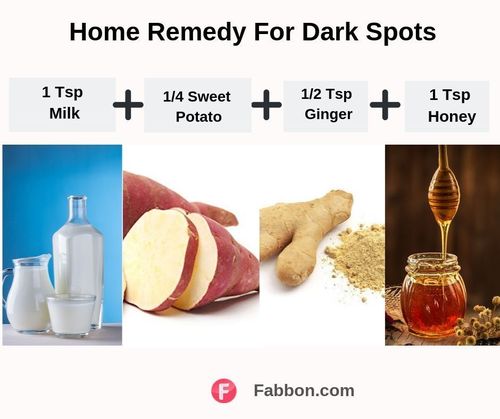 15 Proven Natural Remedies To Remove Dark Spots On Face | Fabbon